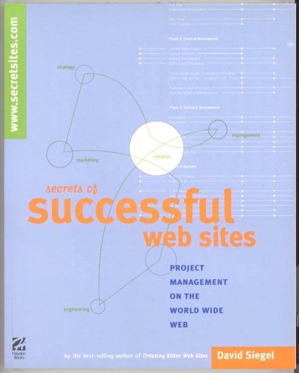 Secrets of Successful Web Sites